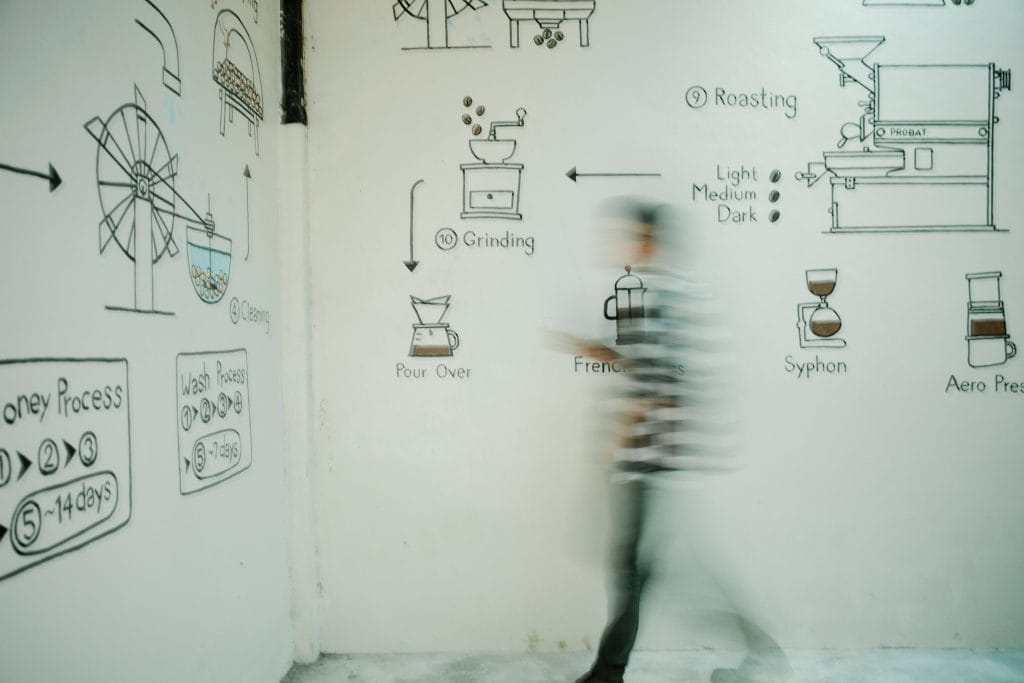 Passage dans un bureau dont les murs sont couverts de schémas et cartes de processus d'entreprise.